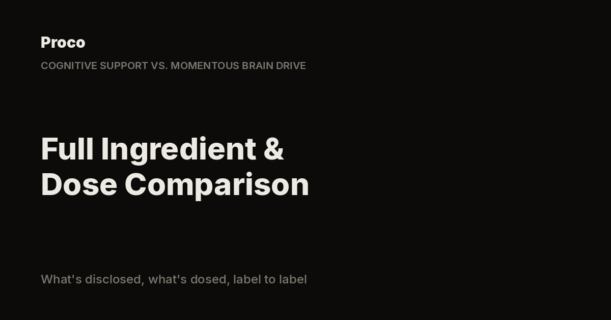 Cognitive Support vs. Momentous Brain Drive: Full Ingredient and Dose Comparison — Proco