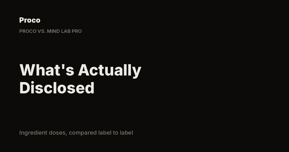 Proco vs. Mind Lab Pro — What's Actually Disclosed