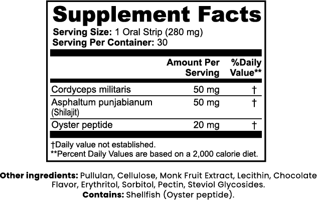 Proco Libido Support Strips