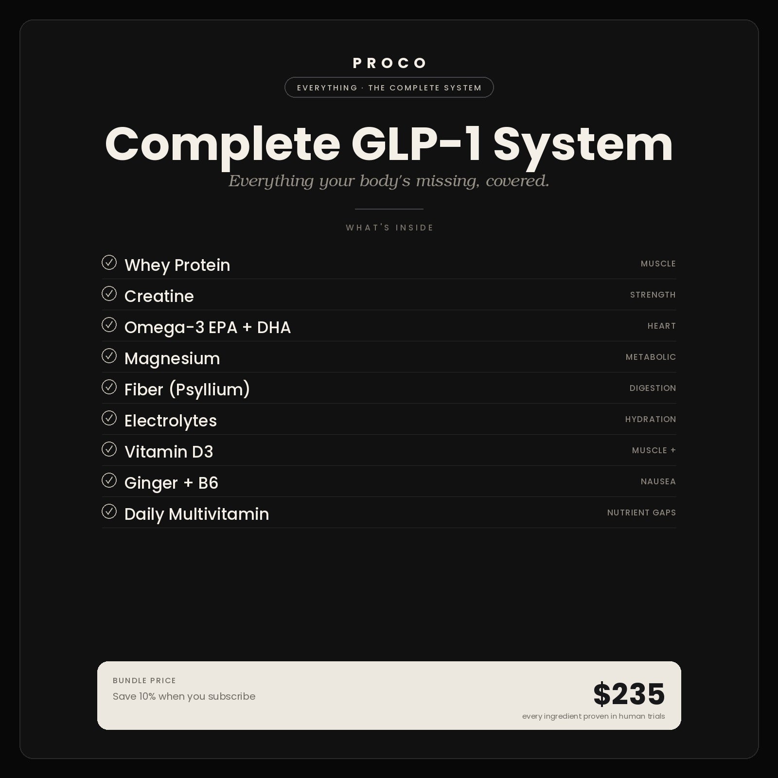 Complete GLP-1 System
