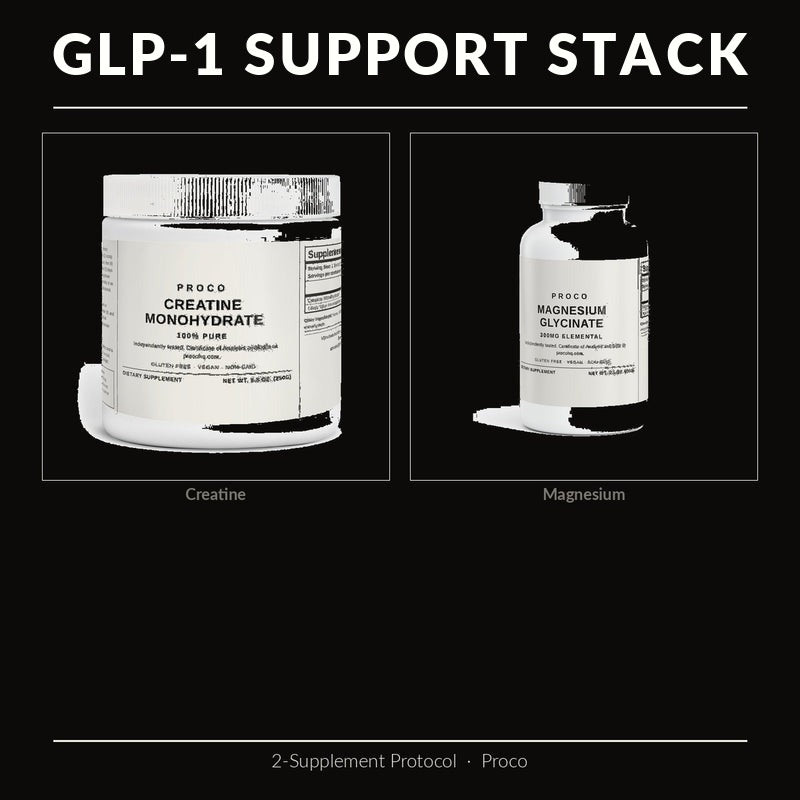 GLP-1 Support Stack